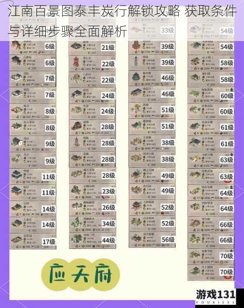 江南百景图泰丰炭行解锁攻略 获取条件与详细步骤全面解析