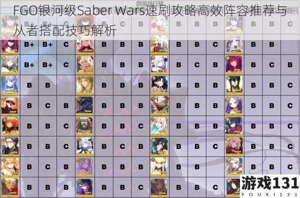 FGO银河级Saber Wars速刷攻略高效阵容推荐与从者搭配技巧解析