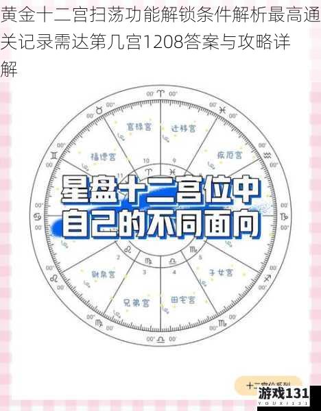 黄金十二宫扫荡功能解锁条件解析最高通关记录需达第几宫1208答案与攻略详解