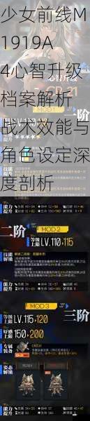 少女前线M1919A4心智升级档案解析 战术效能与角色设定深度剖析