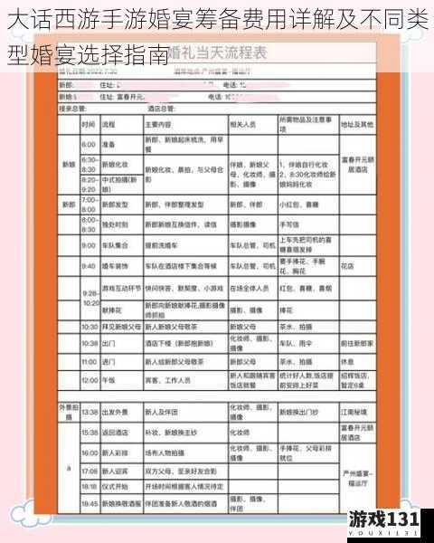 大话西游手游婚宴筹备费用详解及不同类型婚宴选择指南