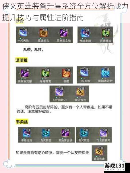 侠义英雄装备升星系统全方位解析战力提升技巧与属性进阶指南