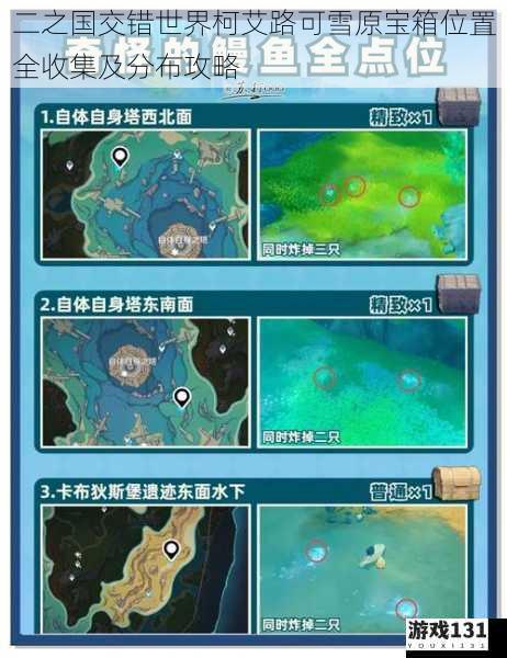 二之国交错世界柯艾路可雪原宝箱位置全收集及分布攻略