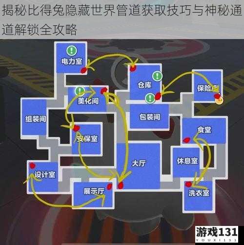 揭秘比得兔隐藏世界管道获取技巧与神秘通道解锁全攻略
