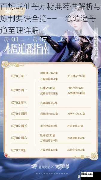 百炼成仙丹方秘典药性解析与炼制要诀全览——一念逍遥丹道至理详解