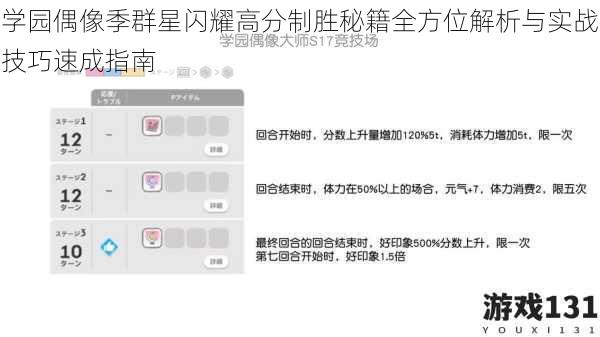 学园偶像季群星闪耀高分制胜秘籍全方位解析与实战技巧速成指南