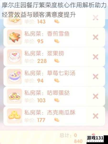 摩尔庄园餐厅繁荣度核心作用解析助力经营效益与顾客满意度提升