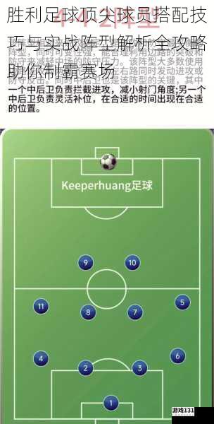 胜利足球顶尖球员搭配技巧与实战阵型解析全攻略助你制霸赛场