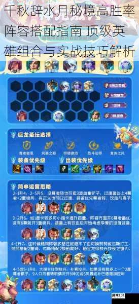 千秋辞水月秘境高胜率阵容搭配指南 顶级英雄组合与实战技巧解析