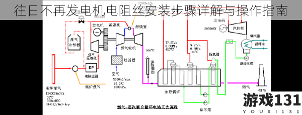 往日不再发电机电阻丝安装步骤详解与操作指南