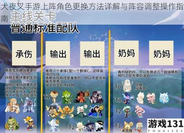 犬夜叉手游上阵角色更换方法详解与阵容调整操作指南