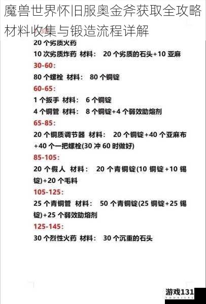 魔兽世界怀旧服奥金斧获取全攻略材料收集与锻造流程详解