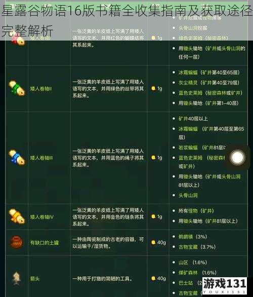 星露谷物语16版书籍全收集指南及获取途径完整解析