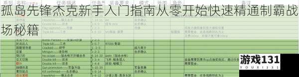 孤岛先锋杰克新手入门指南从零开始快速精通制霸战场秘籍