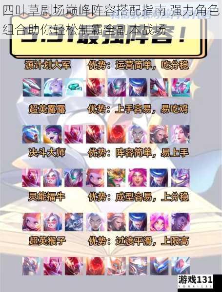 四叶草剧场巅峰阵容搭配指南 强力角色组合助你轻松制霸全副本战场
