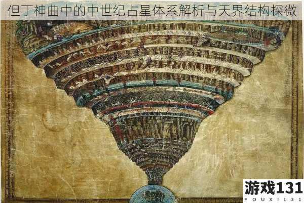 但丁神曲中的中世纪占星体系解析与天界结构探微