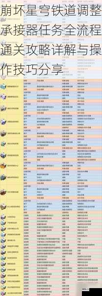 崩坏星穹铁道调整承接器任务全流程通关攻略详解与操作技巧分享