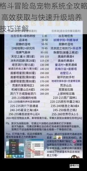 格斗冒险岛宠物系统全攻略 高效获取与快速升级培养技巧详解