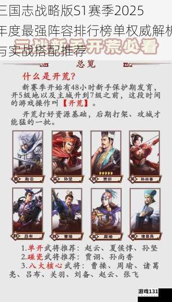 三国志战略版S1赛季2025年度最强阵容排行榜单权威解析与实战搭配推荐