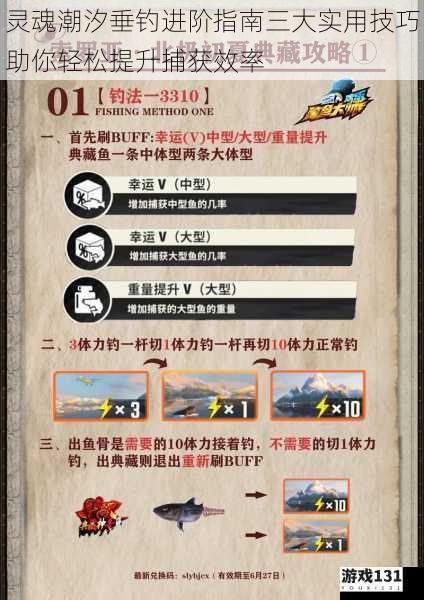 灵魂潮汐垂钓进阶指南三大实用技巧助你轻松提升捕获效率