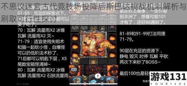 不思议迷宫古代竞技场投降后斯巴达挑战机制解析与刷取可行性探讨