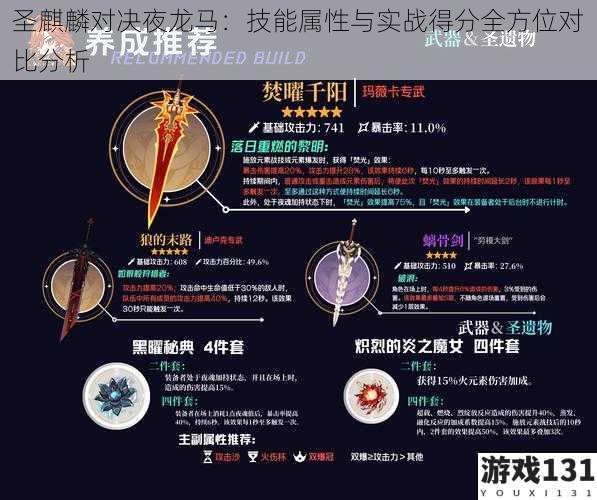 圣麒麟对决夜龙马:技能属性与实战得分全方位对比分析