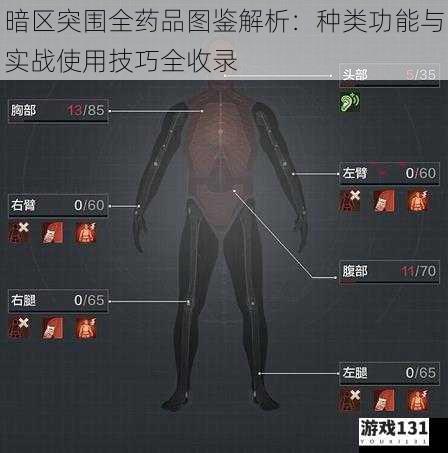 暗区突围全药品图鉴解析:种类功能与实战使用技巧全收录