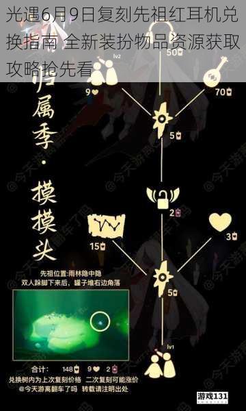 光遇6月9日复刻先祖红耳机兑换指南 全新装扮物品资源获取攻略抢先看