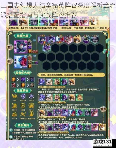 三国志幻想大陆辛宪英阵容深度解析全流派搭配指南与实战阵容推荐