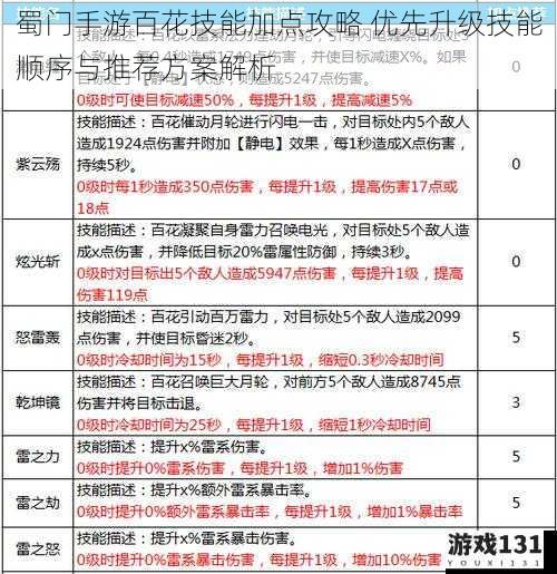 蜀门手游百花技能加点攻略 优先升级技能顺序与推荐方案解析