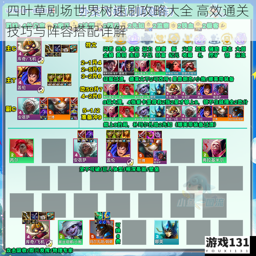 四叶草剧场世界树速刷攻略大全 高效通关技巧与阵容搭配详解