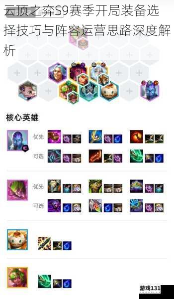 云顶之弈S9赛季开局装备选择技巧与阵容运营思路深度解析
