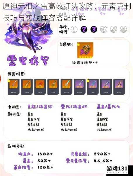 原神无相之雷高效打法攻略：元素克制技巧与实战阵容搭配详解