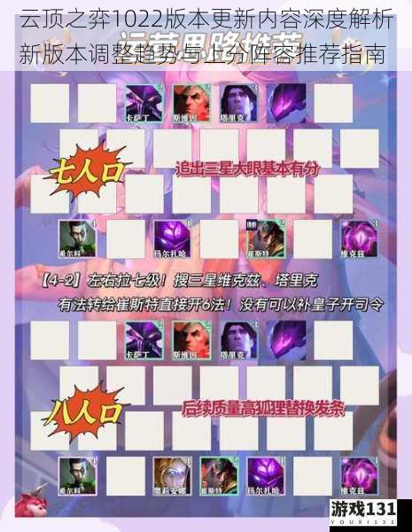 云顶之弈1022版本更新内容深度解析新版本调整趋势与上分阵容推荐指南
