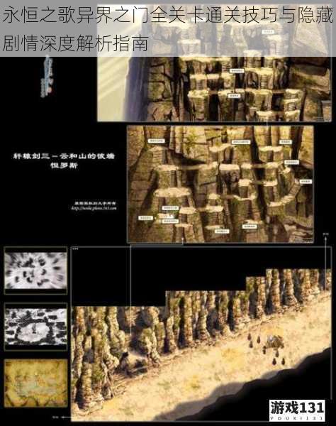 永恒之歌异界之门全关卡通关技巧与隐藏剧情深度解析指南