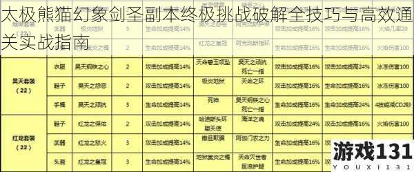 太极熊猫幻象剑圣副本终极挑战破解全技巧与高效通关实战指南