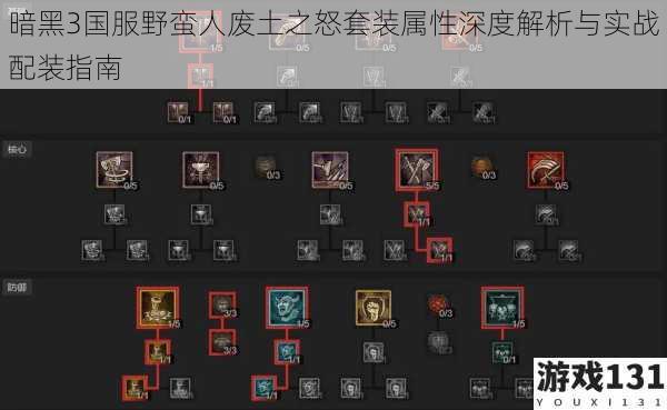 暗黑3国服野蛮人废土之怒套装属性深度解析与实战配装指南