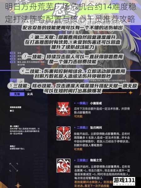 明日方舟荒芜广场危机合约14难度稳定打法阵容配置与核心干员推荐攻略