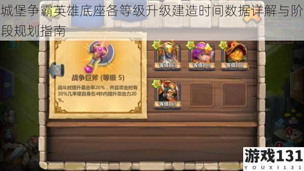 城堡争霸英雄底座各等级升级建造时间数据详解与阶段规划指南