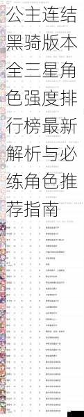 公主连结黑骑版本全三星角色强度排行榜最新解析与必练角色推荐指南