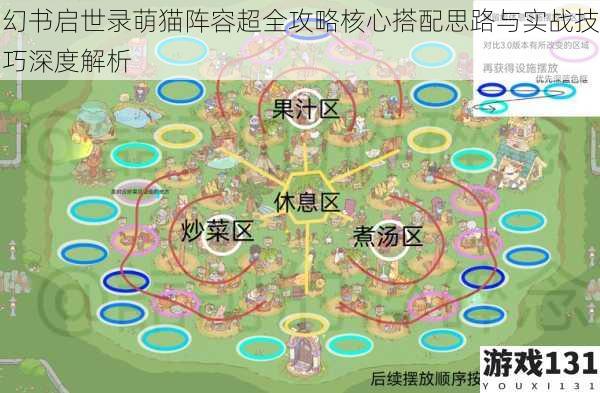 幻书启世录萌猫阵容超全攻略核心搭配思路与实战技巧深度解析