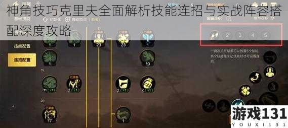 神角技巧克里夫全面解析技能连招与实战阵容搭配深度攻略