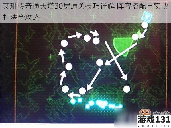 艾琳传奇通天塔30层通关技巧详解 阵容搭配与实战打法全攻略