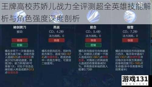 王牌高校苏娇儿战力全评测超全英雄技能解析与角色强度深度剖析