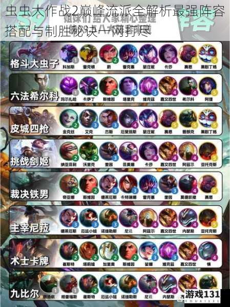 虫虫大作战2巅峰流派全解析最强阵容搭配与制胜秘诀一网打尽