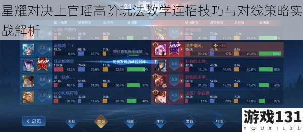 星耀对决上官瑶高阶玩法教学连招技巧与对线策略实战解析
