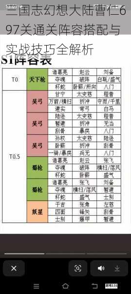 三国志幻想大陆曹仁697关通关阵容搭配与实战技巧全解析