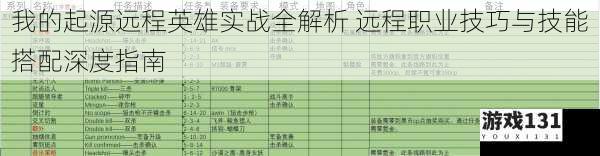 我的起源远程英雄实战全解析 远程职业技巧与技能搭配深度指南
