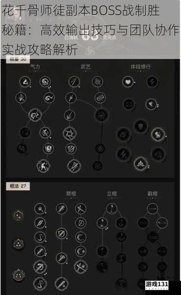 花千骨师徒副本BOSS战制胜秘籍:高效输出技巧与团队协作实战攻略解析