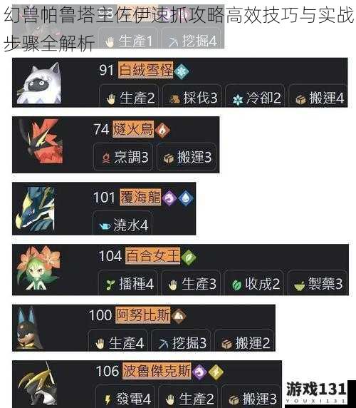 幻兽帕鲁塔主佐伊速抓攻略高效技巧与实战步骤全解析